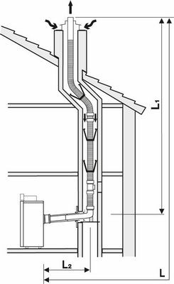 Abgaspaket GA-K GB125 Edelabdeckung 